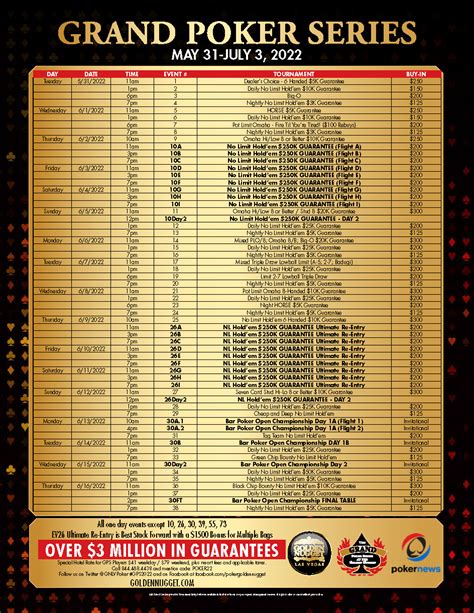 golden nugget las vegas poker tournaments|Grand Poker Series 2022 Tournament Schedule and Information.